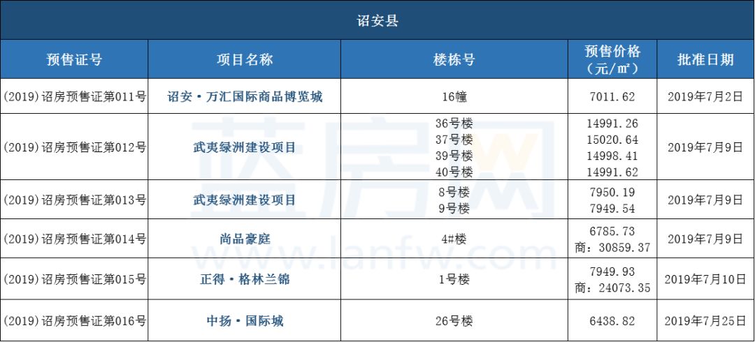 常山县2020GDP_常山县人民医院图片(2)