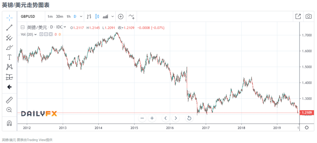 2021年身价5亿人口_2021年日历图片(3)