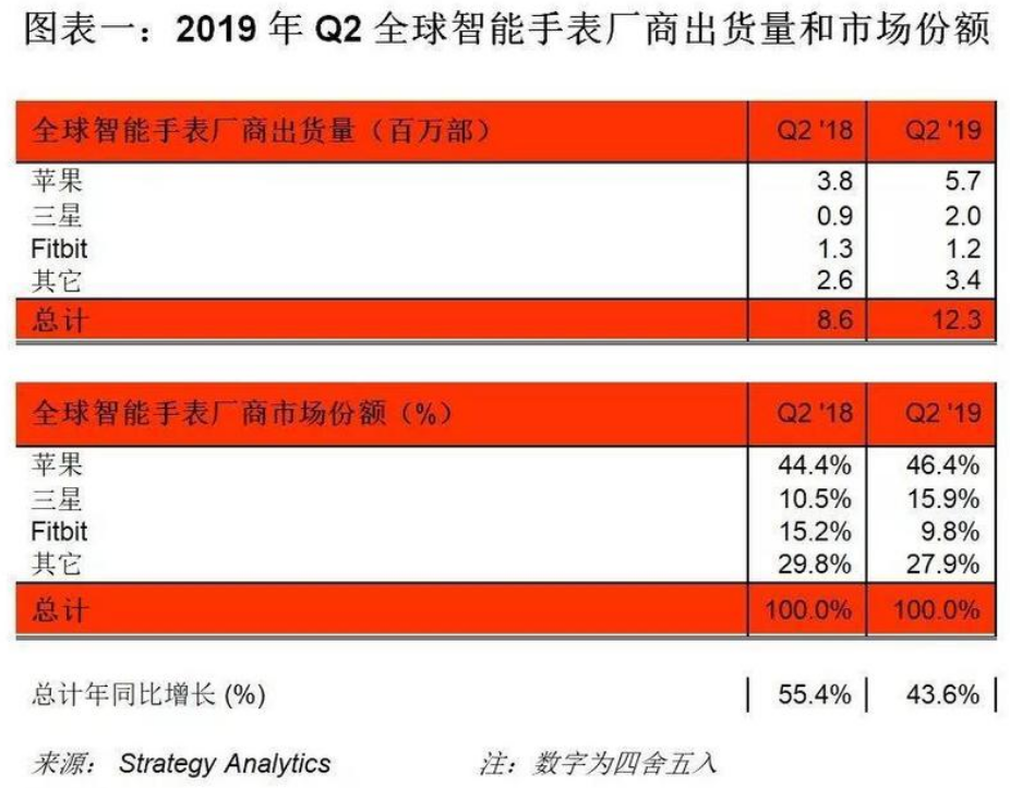 淘宝刷心悦会员的原理_最后再许愿 英雄王,ss套,希望年底能齐一套垃圾ss加耳环,没别的要求,(3)