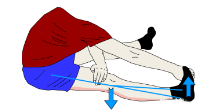 膝盖疼痛康复指南:15个膝关节康复锻炼方法,供你选择!
