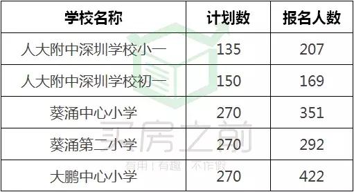 南澳人口密度_南澳大桥图片(2)