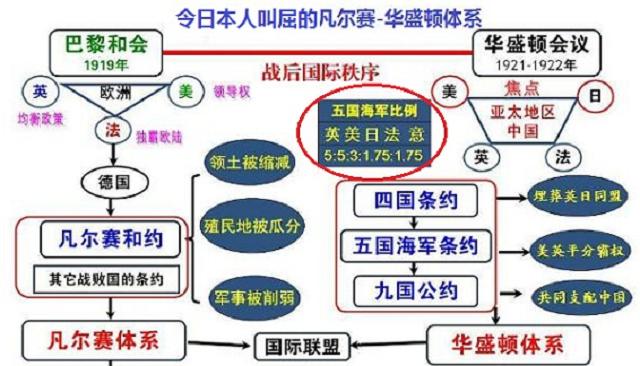 智力总人口_智力测试图片(2)