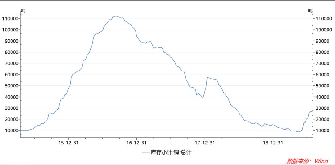 长沙人口净流入走势图_人口迁移新趋势 东北三省经济持续低迷 人口净流出规