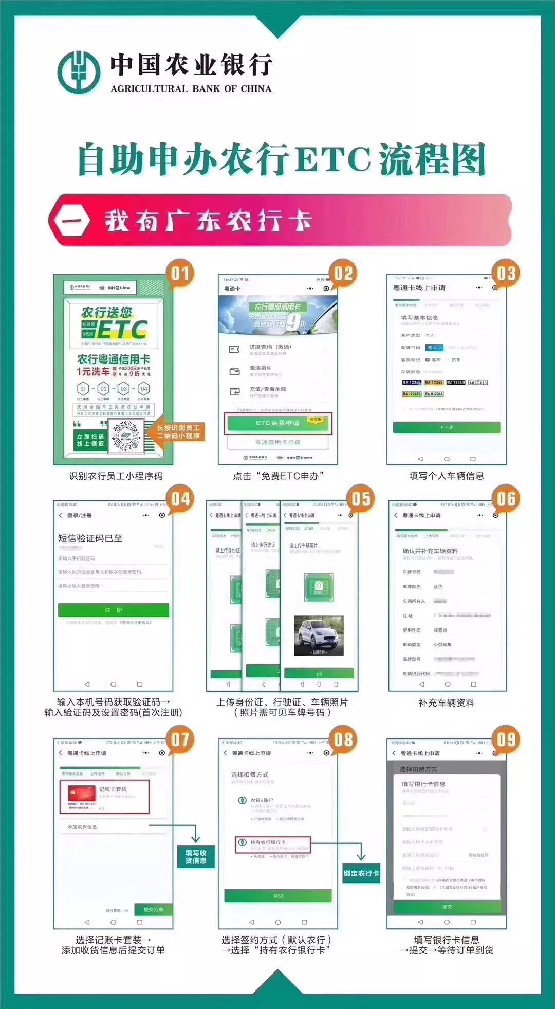 如何办理农行短信通知