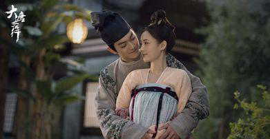 《盛唐攻略》更名《大唐女儿行》杀青,主演竟