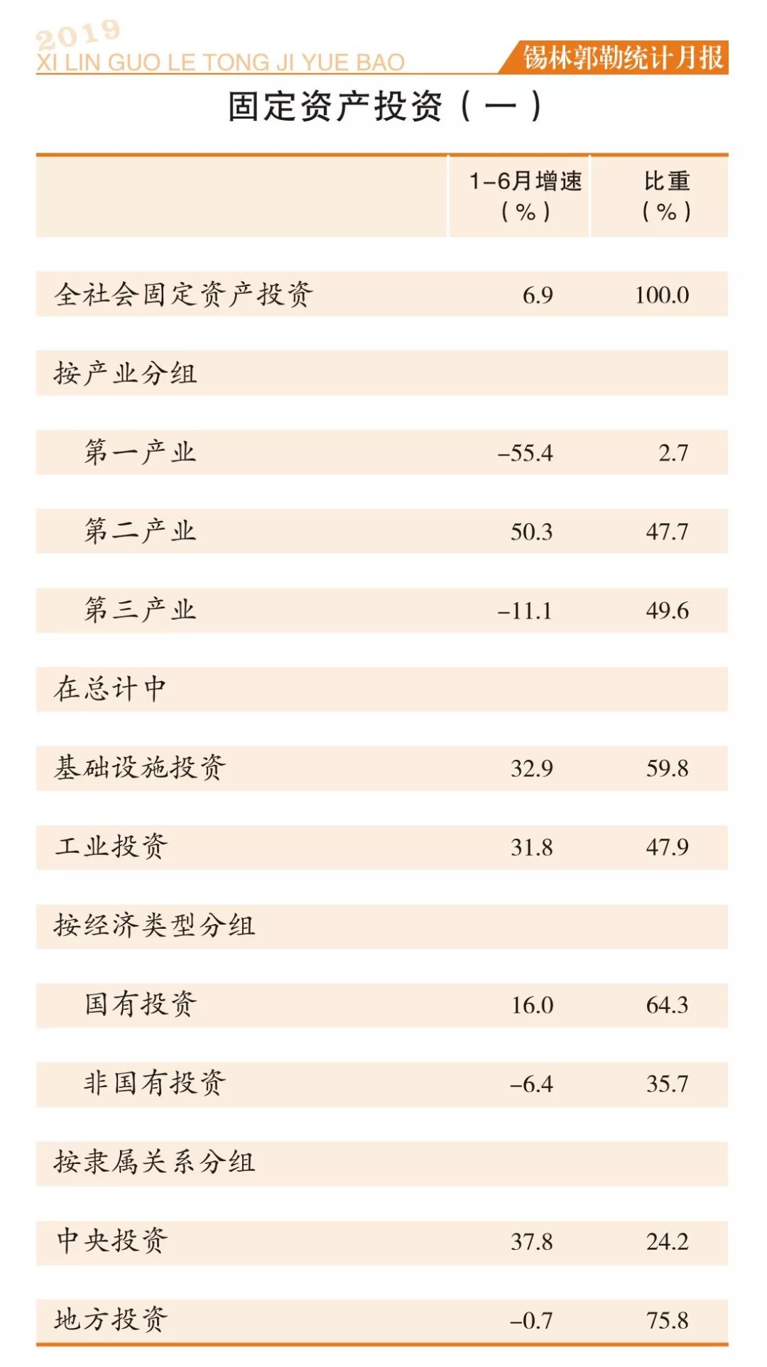 锡盟2019gdp_小丑2019图片