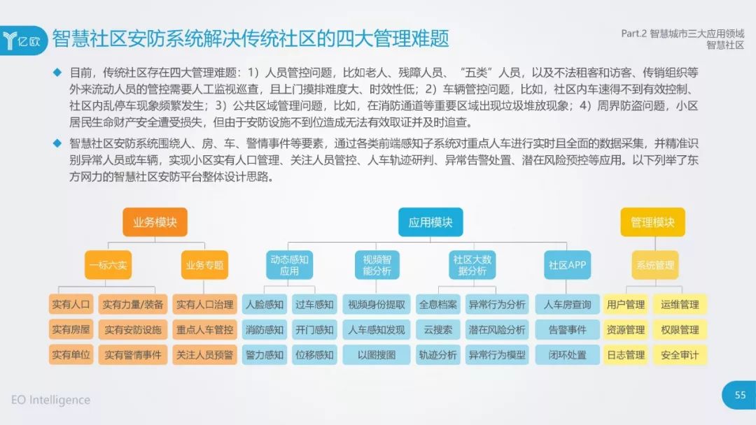 什么叫智慧的定义 8f154357a9cb4bc18d5f10c35537ce34.jpeg