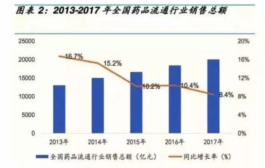 长沙疫情对外来人口管控_长沙人口分布图(3)