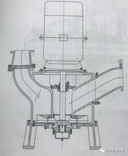 关于自吸泵,进来了解一下