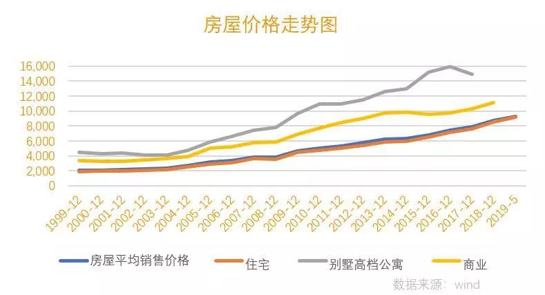 1978年到2018年中国的gdp_1978到2020中国与gdp