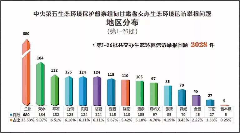 德阳GDP第四都保不住_德阳东湖山公园图片