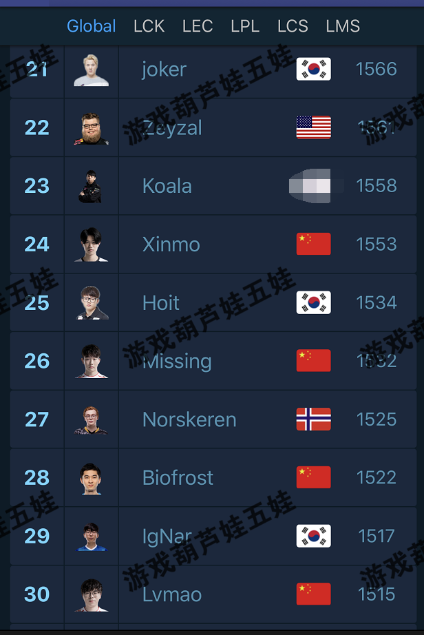 辅助排名_老人辅助走步器排名(3)