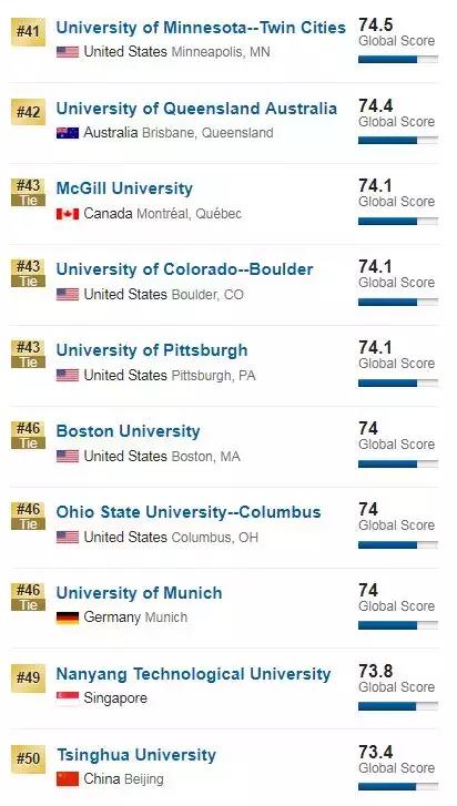 vs排名_意大利vs英格兰(2)