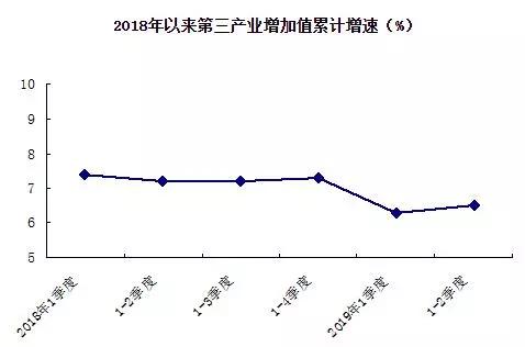 2019北京上半年经济总量_北京经济管理职业学院