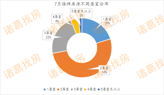 大连高新技术对GDP促进_GDP增幅跑赢大连的高新区,发展势头开始向西(2)