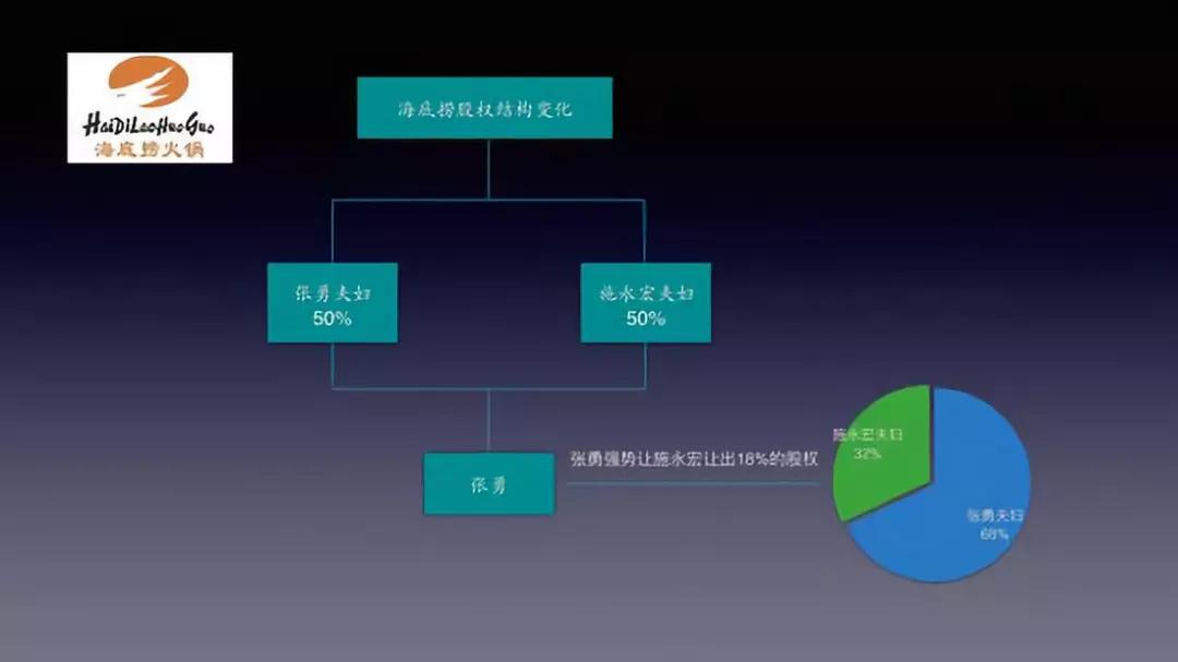 a197ddc0facf4842b7aebac7eb5ca6ad.JPG