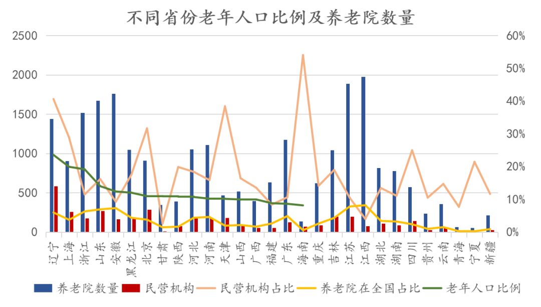 美国房地产行业占经济总量_美国数字经济gdp占比(3)