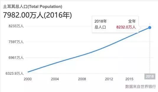 gdp全球免税_三亚国际免税城图片(2)