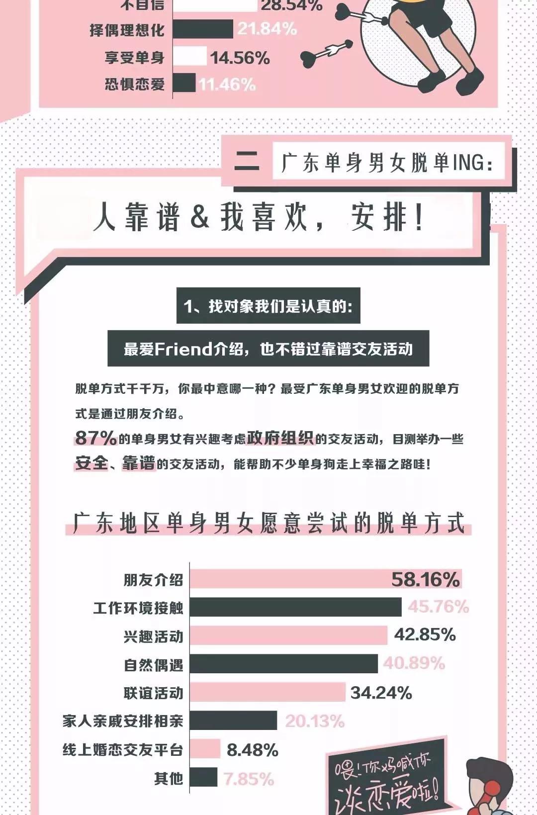 一份人口调查报告_人口迁徙因素调查(3)