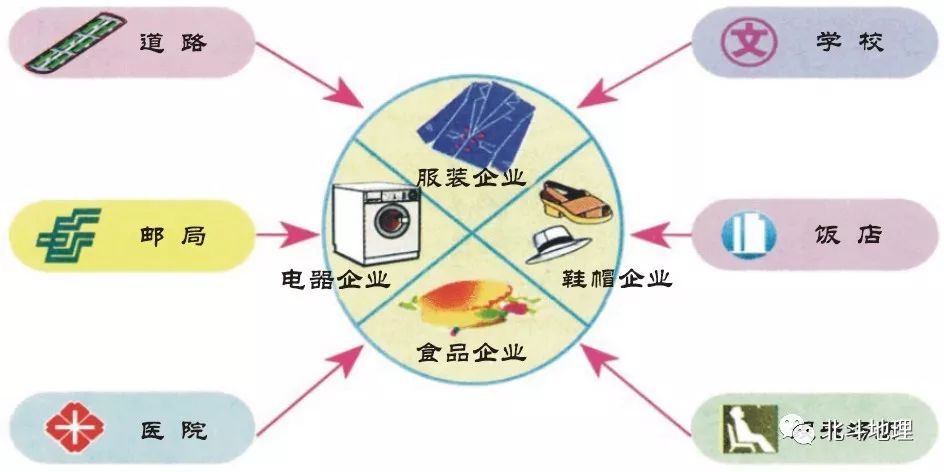 gdp基期概念是什么_已知以1952年为基期的GDP指数,怎么换算成以1978为基期的指数 急(3)