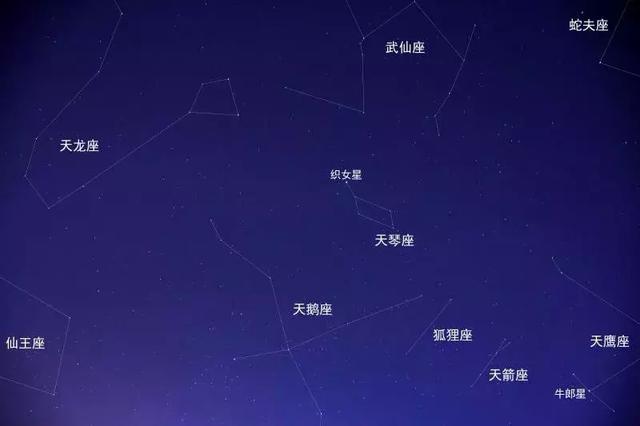 夏天在洛阳能看到什么星座?洛阳最佳观星地推荐