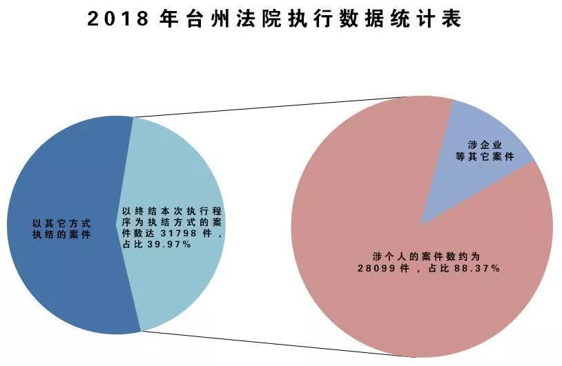 人口经济案例_1.3人口的合理容量 2(3)