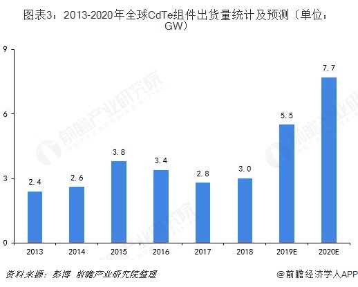 天仙潜gdp超过荆州_茶圣陆羽诞生地 湖北天门(2)