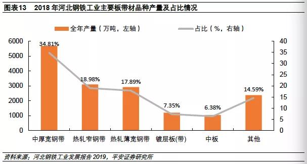 迁安市年经济总量多少_2021年新年图片(2)