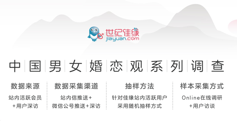 结婚总人口_结婚图片卡通(2)