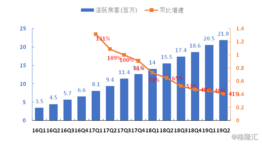 云铝股份财报数据 bd569a2f572d4932a40591e4143c6309.png