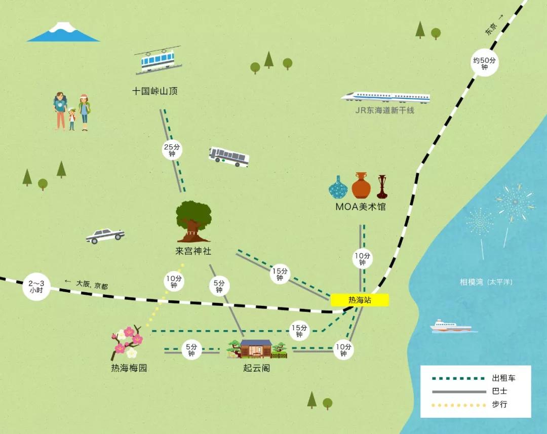 日本热海旅游攻略:这里有怎样的美食美景,在川端康成心中重过诺贝尔奖