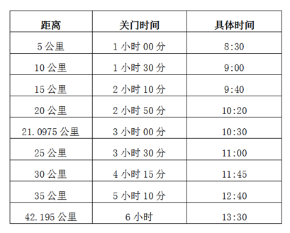 泰宁gdp(3)