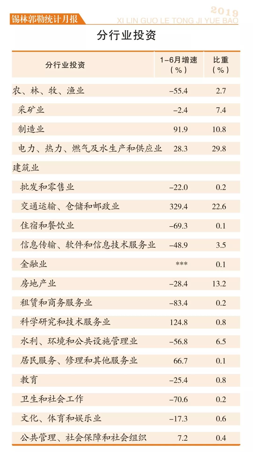 锡盟2019gdp_小丑2019图片