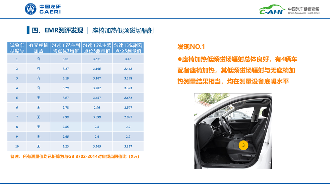 2019汽车测评 排行榜_2019款宝马5系图片欣赏 2019款宝马5系内饰图片 汽车