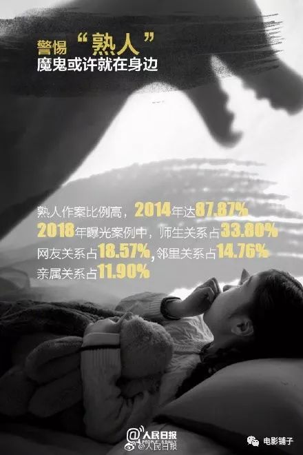 18岁以下禁止观看？不，这新片所有人都该看