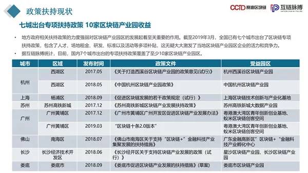 赛迪集团全国排名 c5eda9fb0d304e1dbd1919a69fcb946f.jpeg