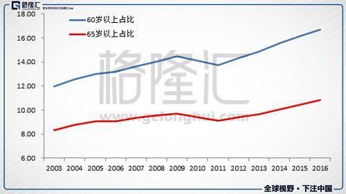 交税人口比例_交税比例(2)