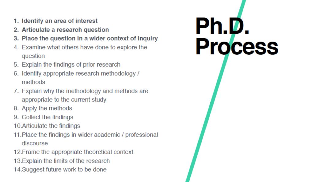 『报名倒计时5天』海外博士申请攻略 · 学术