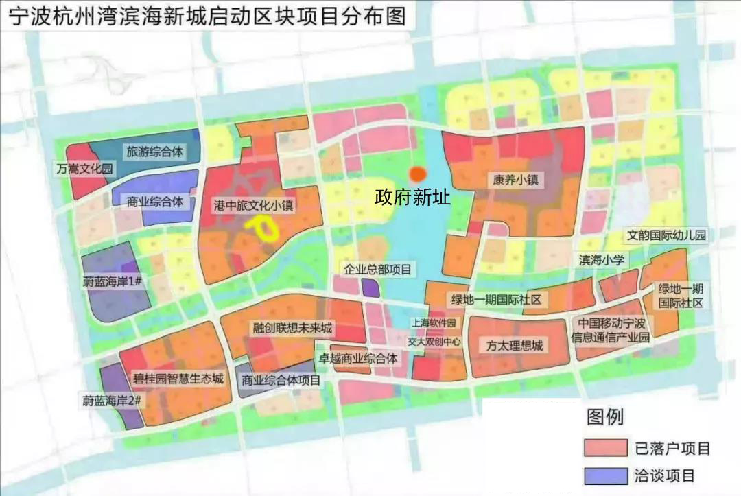 宏伟蓝图 | 来自航拍下的美丽港湾——杭州湾新区滨海新城