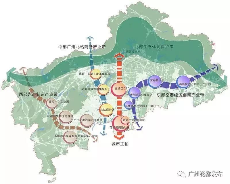 花都发展空间格局(来源:广州花都发布)
