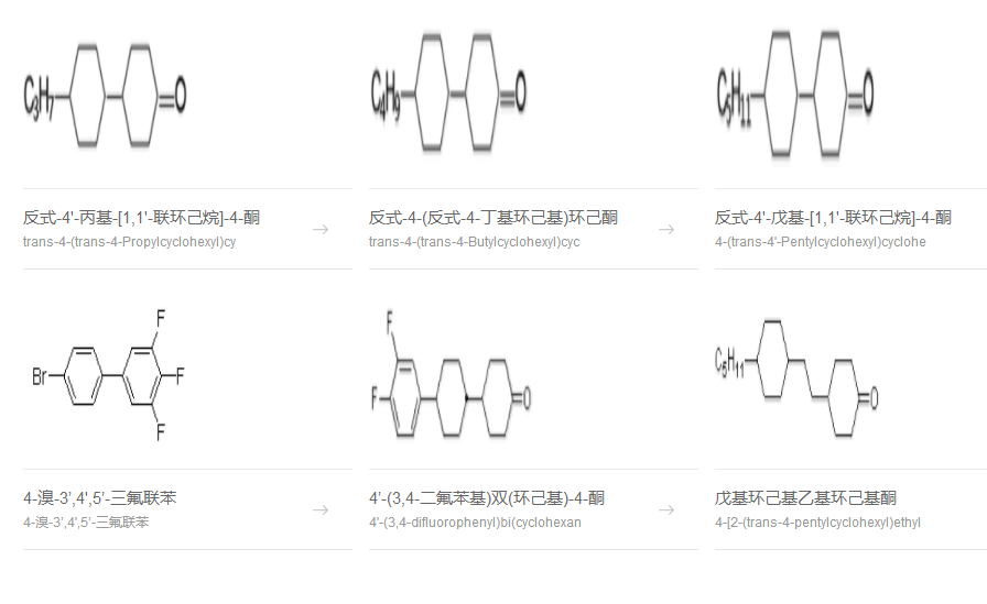若干 离心机:若干 过滤器(搪瓷,聚四氟:若干 保温层析柱(水浴或蒸汽