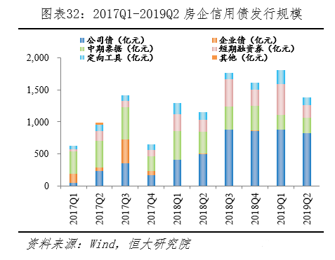 漳州预测下半年2020g_2020漳州初三质检化学