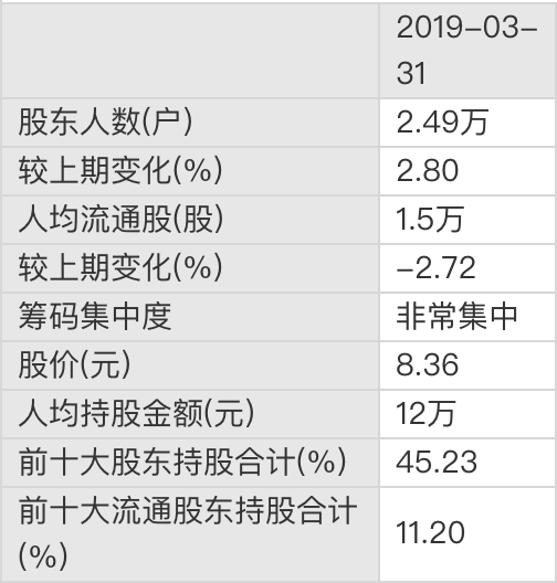 人口股方案_人口普查调查方案