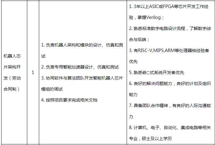 cfa51f77161040eca8edc717c9ccf372.png