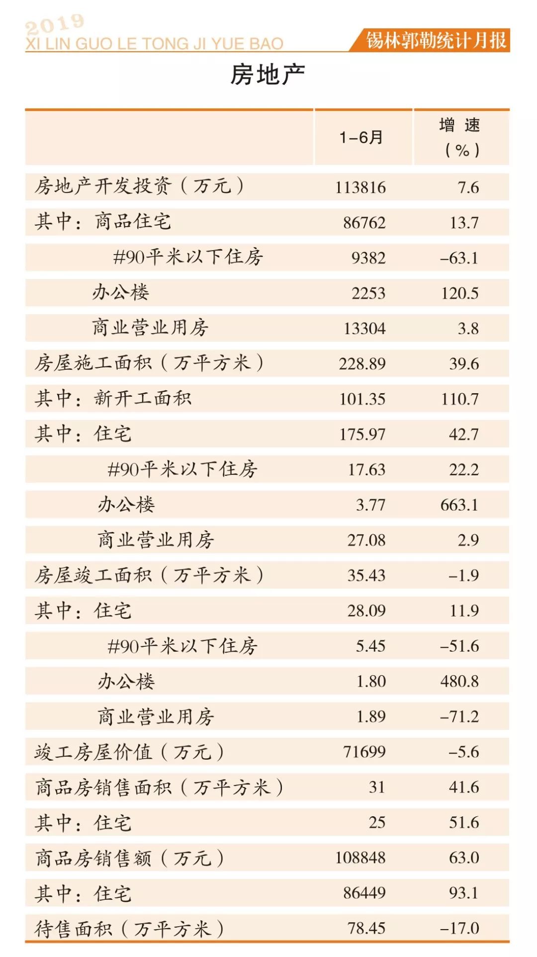 锡盟2019gdp_小丑2019图片(2)