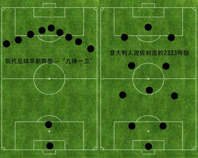 详解四四二阵型在当今足坛的多种分支:菱形中场攻守兼备