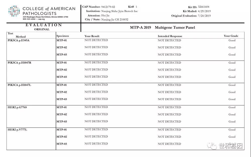 再次无瑕疵通过2019 CAP MTP-A评估认证