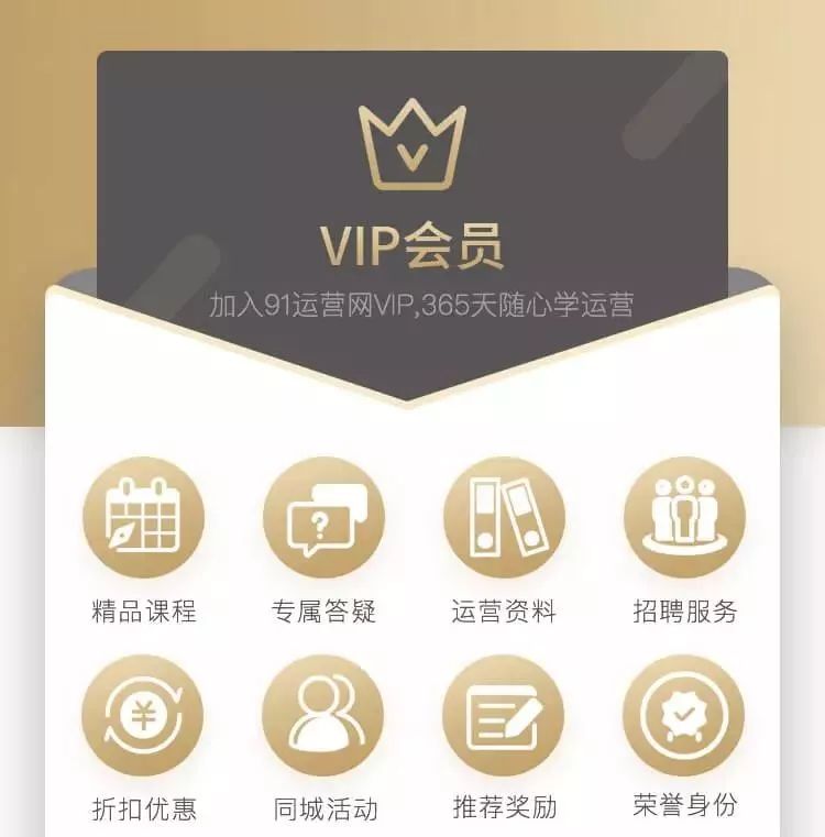 我们来看一下vip会员权益吧