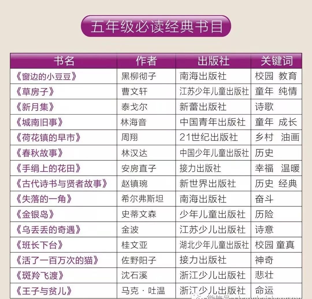新课标人口_课标新卷数学答案高中(3)