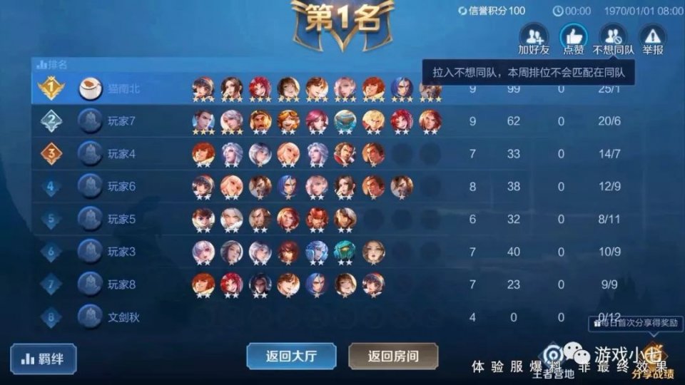 小伙伴们觉得天美把5v5排位的段位和自走棋段位v段位捆绑?情趣用品网上开店图片